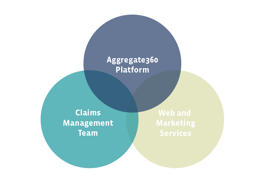 Untitled-2_Complete solution_Complete solution_Complete solution_Aggregrate